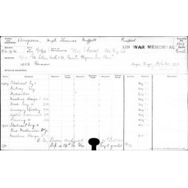 ANGWIN, Hugh Thomas Moffitt