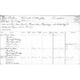 BOLLEN, Kenneth Willoughby