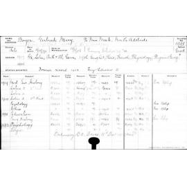 BOYER, Gertrude Mary