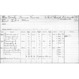 BRADY, Thomas Francis