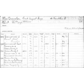 BRESSLER, Carl August Hugo