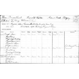 BROADBENT, Harold Walter