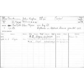 BROOKMAN, John Ragless