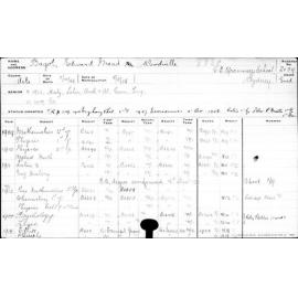 BAGOT, Edward Mead