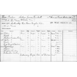 BAKER, Arthur James Kendall