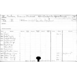 BARBOUR, Graemme Madowal