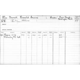 BARRETT, Harold Irvine