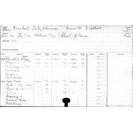 BASEDOW, Fritz Johannes