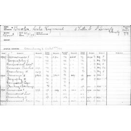 BAXTER, Leslie Raymond