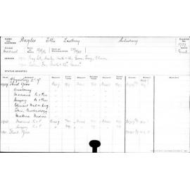 BAYLIS, Ellis Ladbury