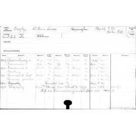 BAYLY, William Lawes