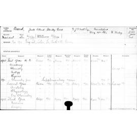 BEARD, Jack Roland Stanley Grose