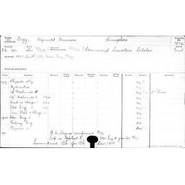 BEGG, Reginald Haussen