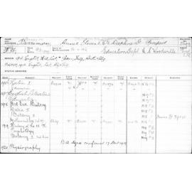 BENNETT, Annie Stevens