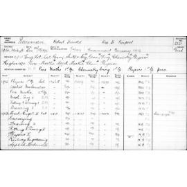 BERRIMAN, Robert Harrold