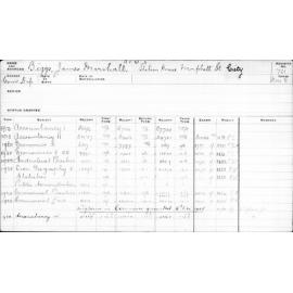 BIGGS, James Marshall