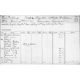 BILLING, Geoffrey Chandos