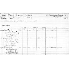 BLACK, Edward William