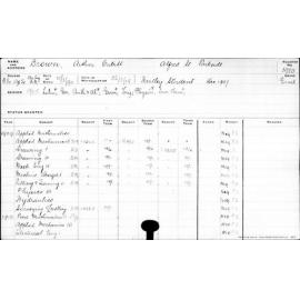 BROWN, Arthur Cubitt