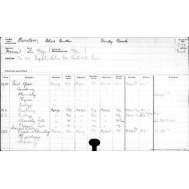 BURDEN, Clive Britten