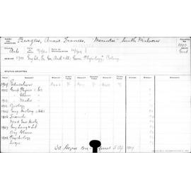 BURGESS, Annie Frances
