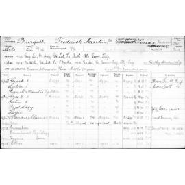 BURGESS, Frederick Martin
