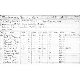 BURGESS, Norman Cecil