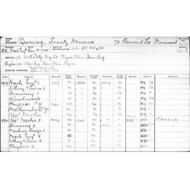 BURING, Franz Maurice