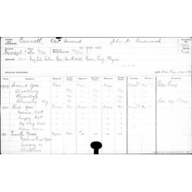 BURNELL, Glen Howard