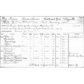 BURNS, Leonard James