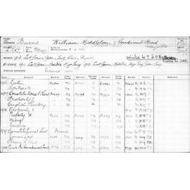 BURNS, William Middleton