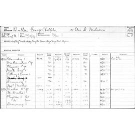 BUTLER, George Ralph