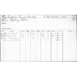 BYRNE, Francis Gordon