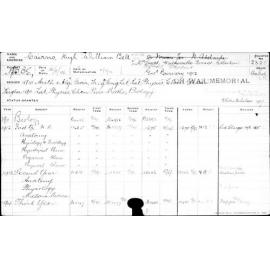 CAIRNS, Hugh William Bell