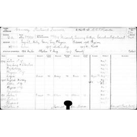 CANNEY, Richard Francis