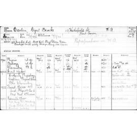 CARLIN, Cyril Brooke