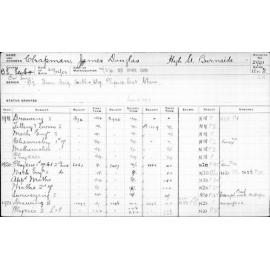 CHAPMAN, James Douglas