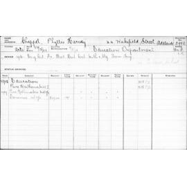 CHAPPEL, Phyllis Harvey