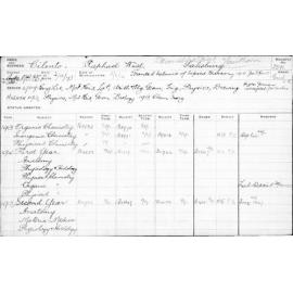 CILENTO, Raphael West