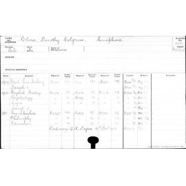 CLARE, Dorothy Cotgrave