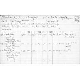 CLARK, Annie Winifred
