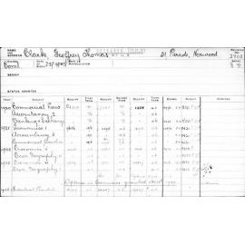 CLARKE, Geoffrey Thomas