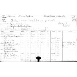 CLELAND, Thomas Erskine