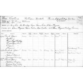 COLLINS, William Kendall