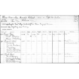 COOMBE, Harold Robert