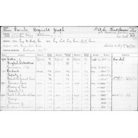 COOMBE, Reginald Joseph