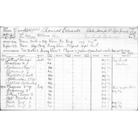 COOPER, Thomas Edwards