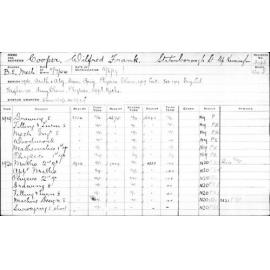 COOPER, Wilfred Frank