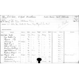 COOPER, Wilfred Windham