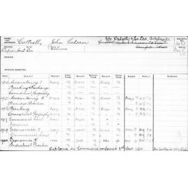 COTTRELL, John Ledsam